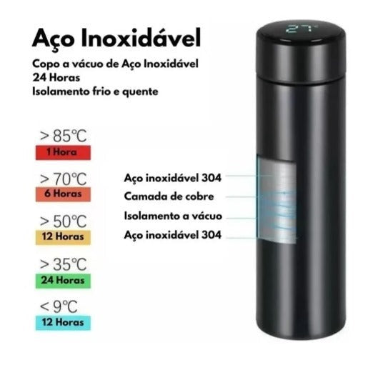 Garrafa Térmica - Temperature Bottle®️